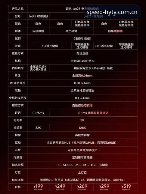 幻影体育竞速平台深度评测：从入门到精通的完整使用教程
